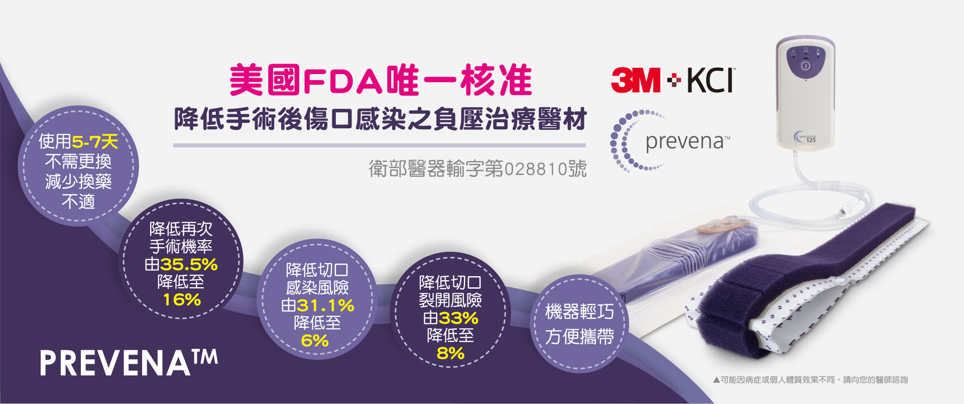 線上購買 3M 高效保膚劑與無痛保膚膜，呵護您的肌膚